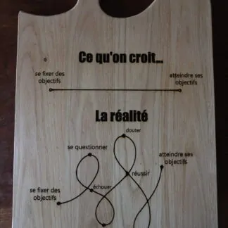 Planche à découper ou de présentation 45,8cm